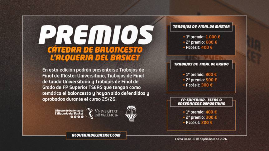 La Cátedra de Baloncesto L’Alqueria del Basket convoca los Premios 2026 a los mejores trabajos académicos sobre baloncesto