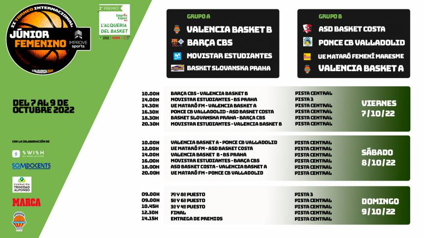 The best teams meet again at the International U18 Women's Tournament