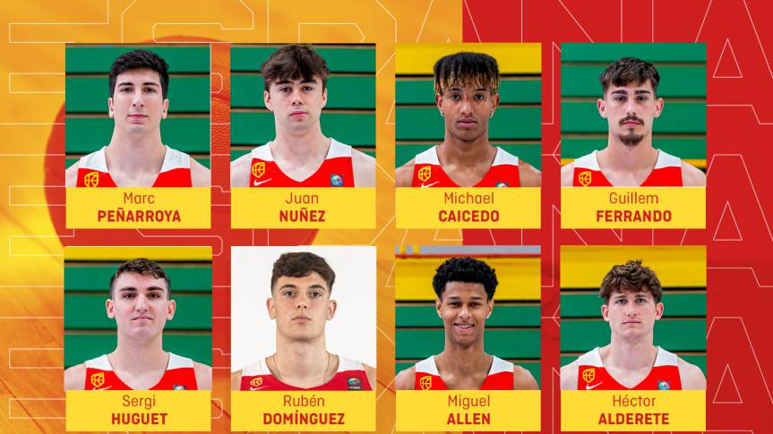 Millán Jiménez and Guillem Ferrando, on the roster for the U20M European Championship