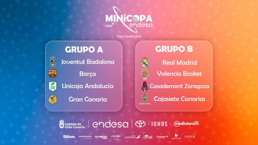 Valencia Basket ya sabe su camino para la Minicopa Endesa 2025