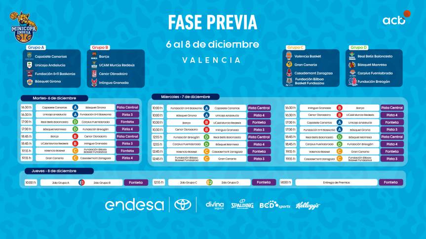 La fase previa de la Minicopa Endesa repite por quinto año en L’Alqueria