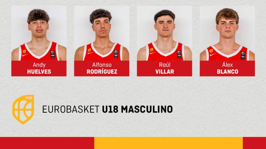 Alex Blanco y Tomas Talcis estarán en el Eurobasket U18M