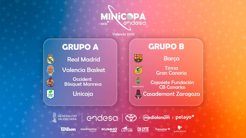 Valencia Basket now knows its opponents for the Minicopa Endesa in Valencia