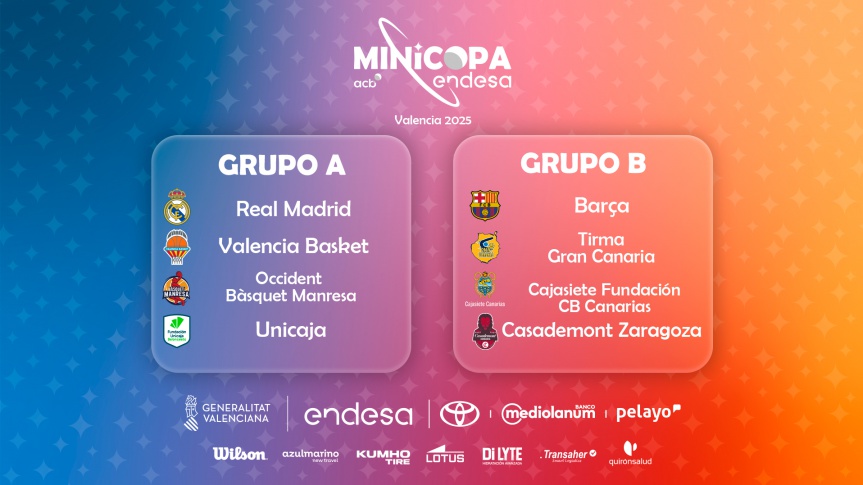 Valencia Basket now knows its opponents for the Minicopa Endesa in Valencia