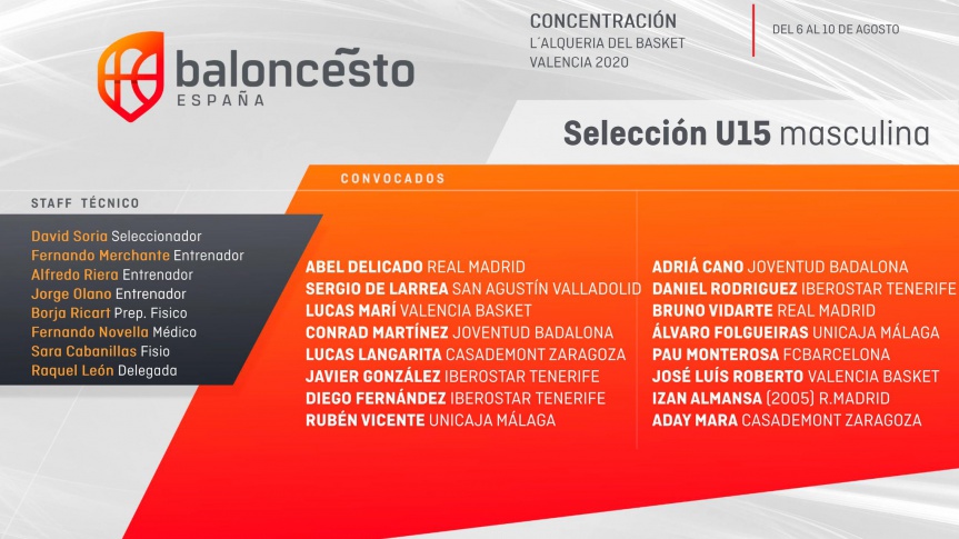 Lucas Marí and José Luis Roberto, called up with U15 Spanish national team
