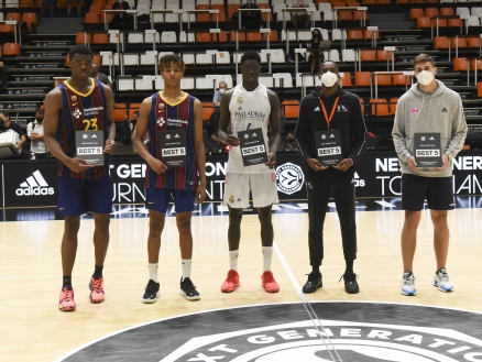 Slide-2 Euroleague Basketball Adidas Next Generation Tournament Finals 21
